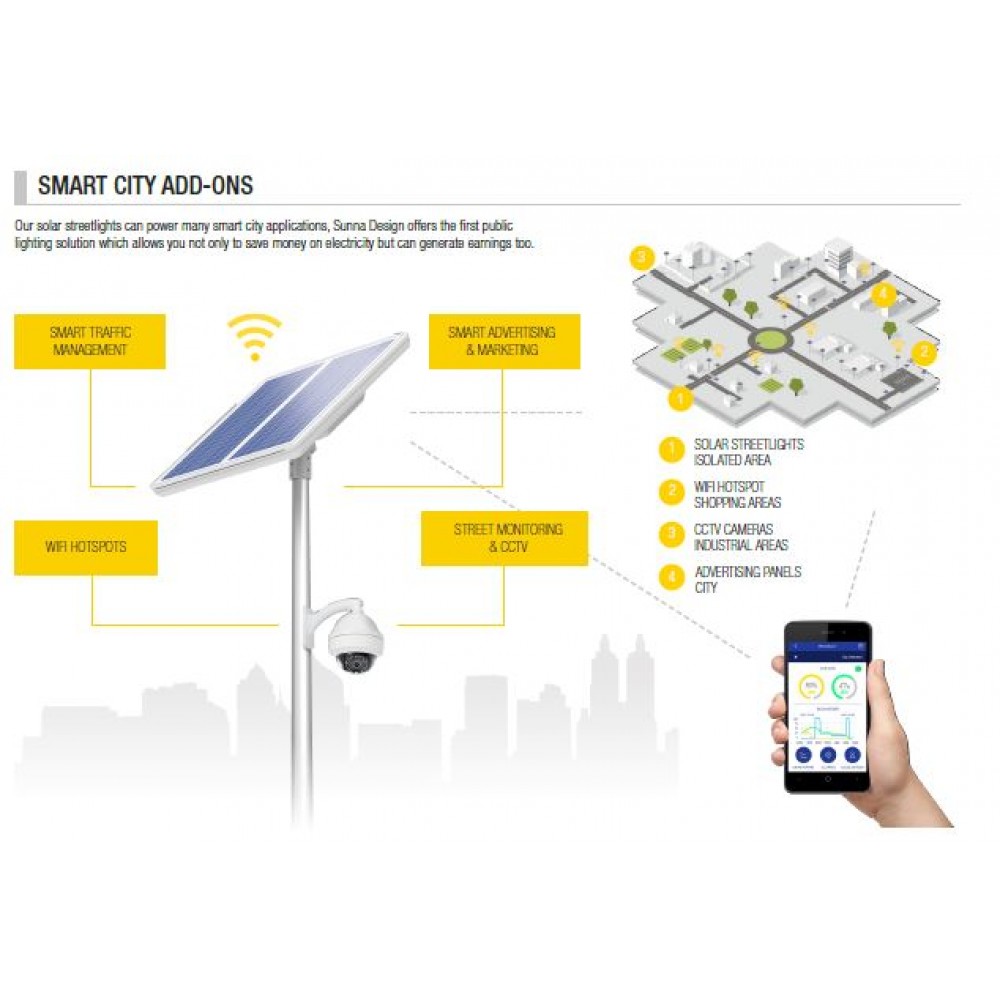 iSSL+ All in one solar street light